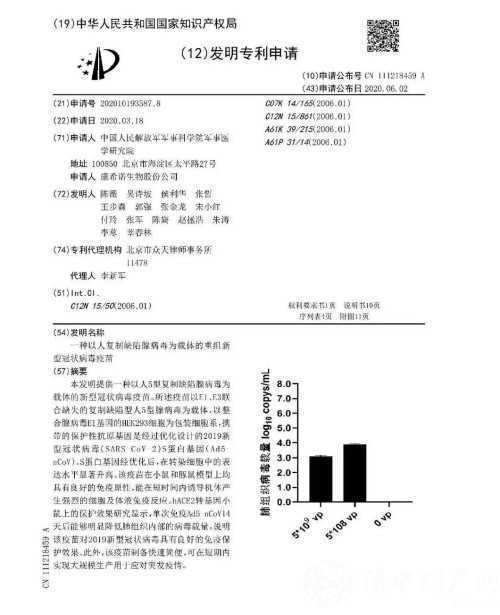 國內首個！陳薇院士團隊新冠疫苗獲得專利