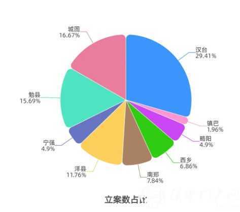 西鄉女子轉賬15次 被騙62萬元