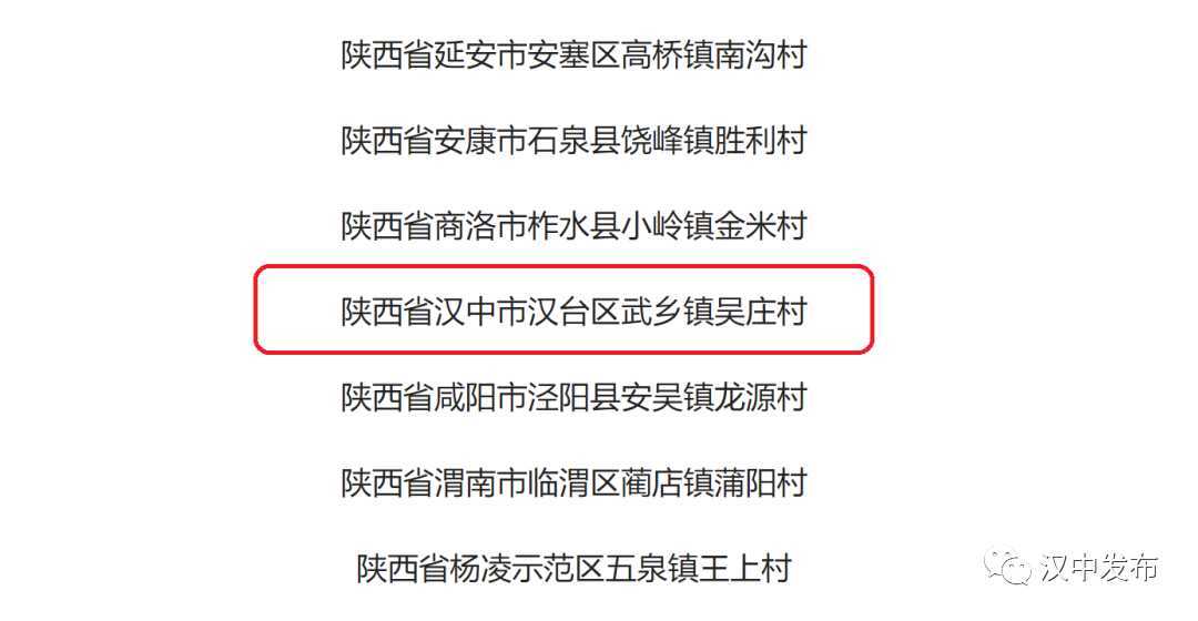 祝賀！漢中一縣一村上了國家級榜單