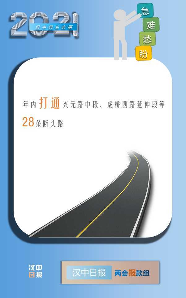 最新消息！漢中今年將新增2.6萬個學位，還有...