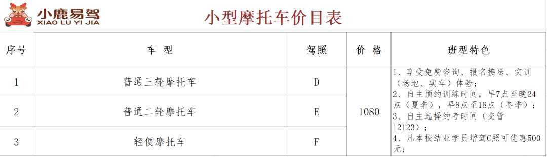 漢中出租車頭頂上“小鹿易駕”究竟是啥？？