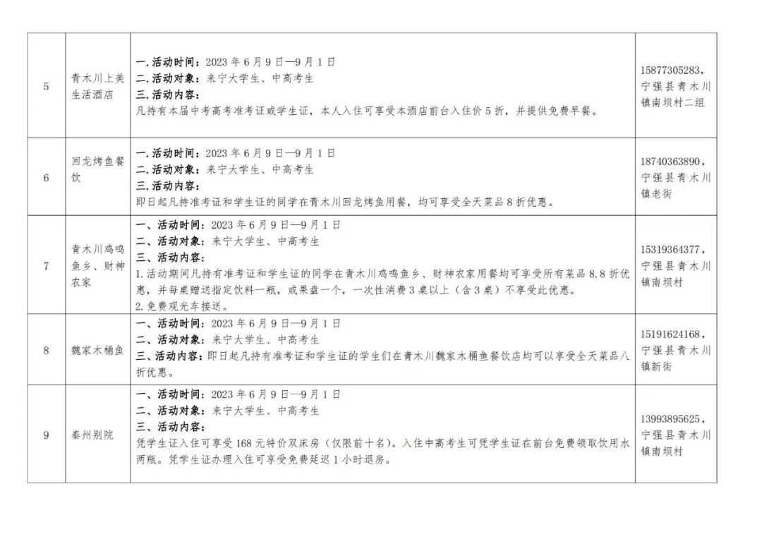 莘莘學子 寧強等你——寧強暑期文旅優惠活動來啦！免費、半價、打折！