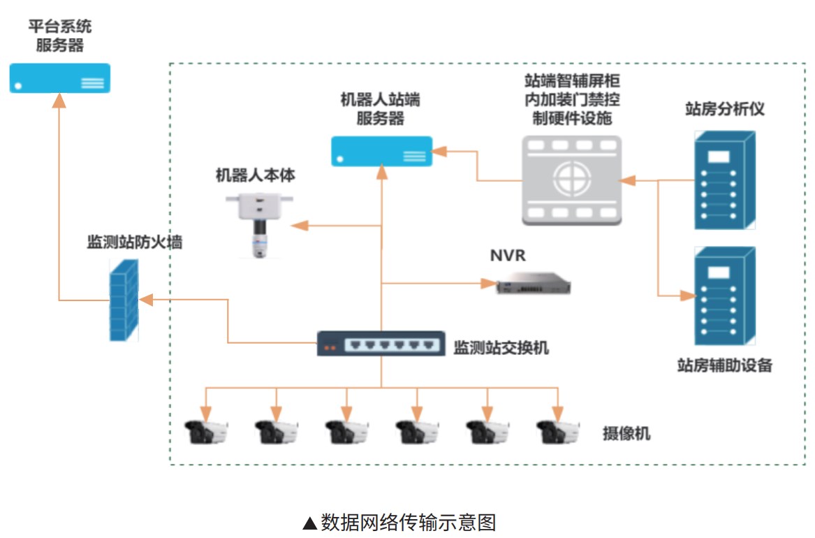 城固縣原公派出所持續開展打擊和防范經濟犯罪宣傳活動