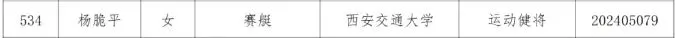 恭喜！漢中7名學子被雙一流高校提前錄取！