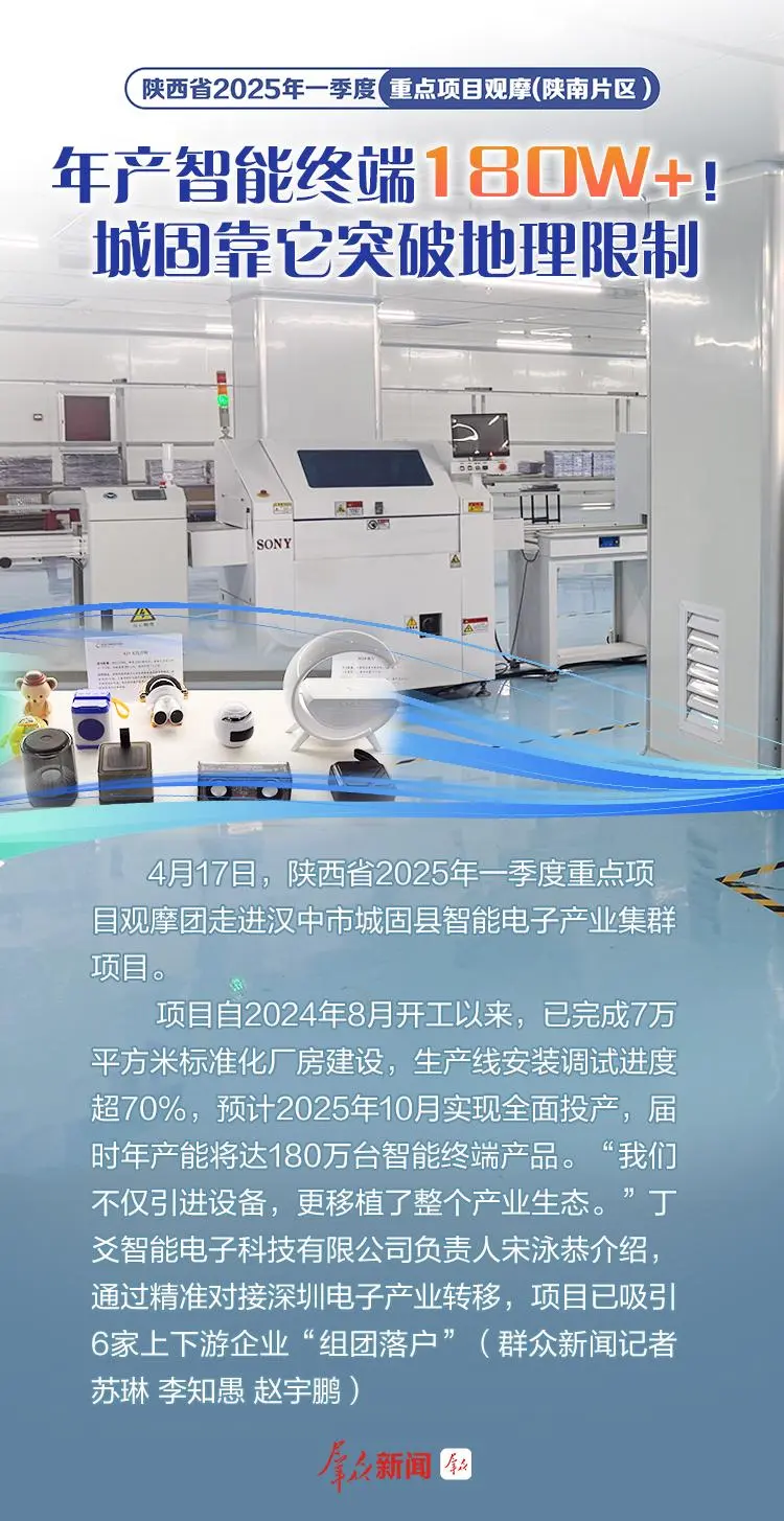 年產(chǎn)智能終端180萬臺(tái)+！城固靠它突破地理限制！