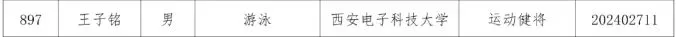 恭喜！漢中7名學子被雙一流高校提前錄取！