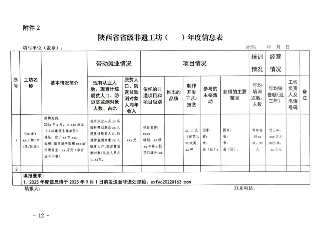 省級非遺！漢臺這家面皮店，厲害了！