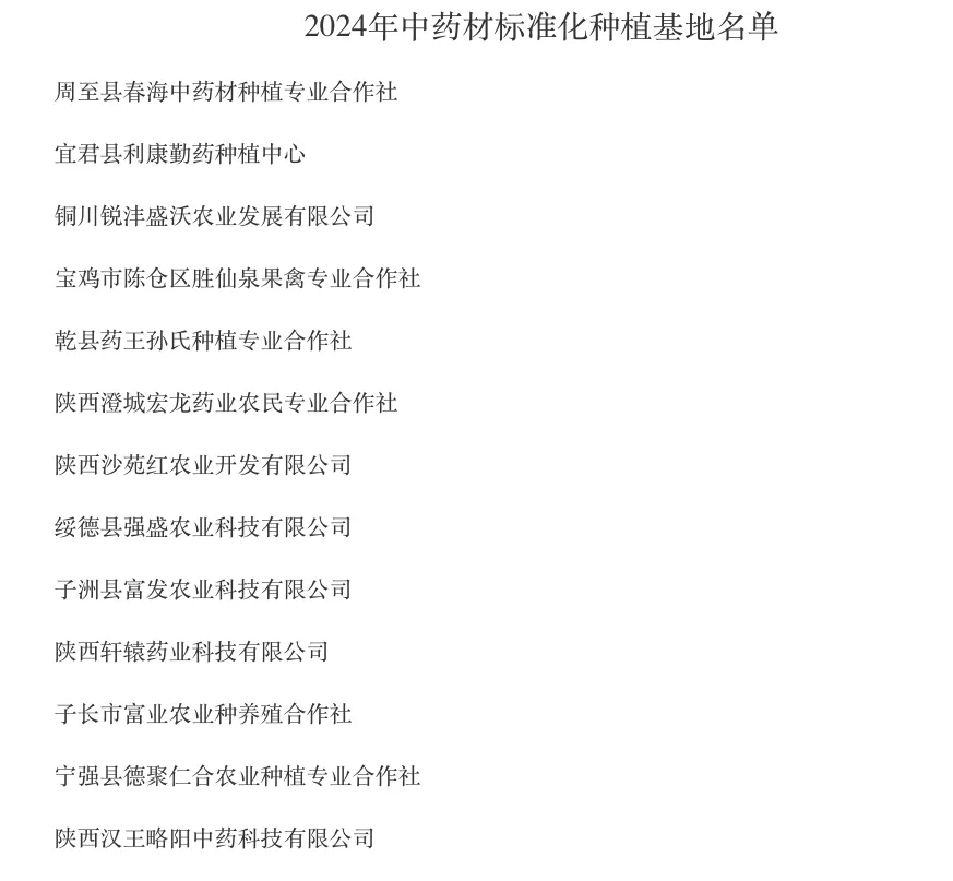 全省中藥材良種繁育基地！漢臺一企業入選！