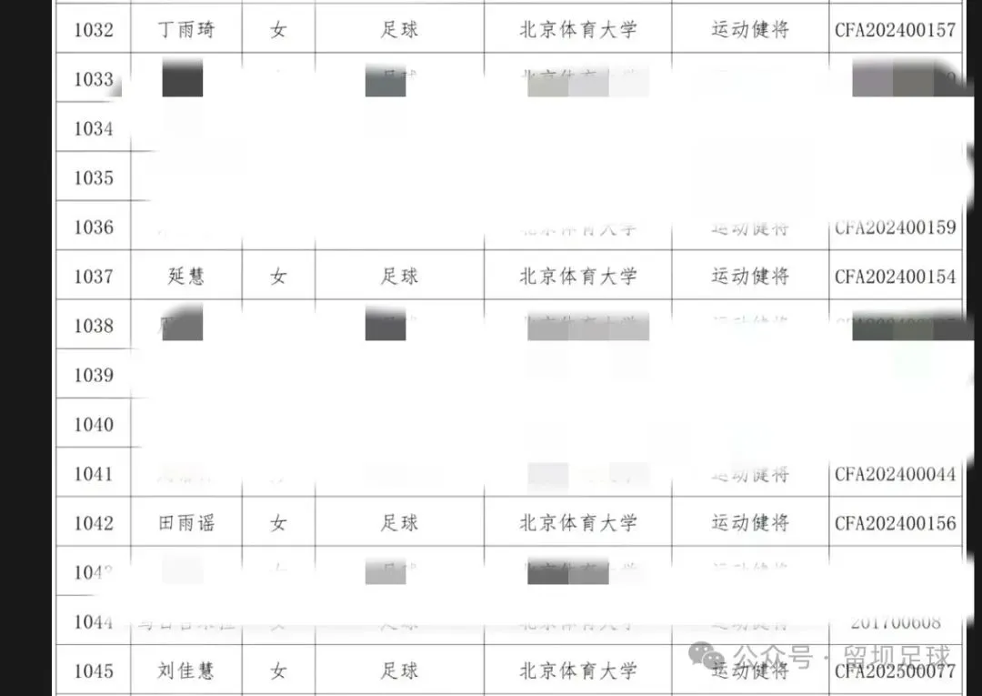 恭喜！漢中7名學子被雙一流高校提前錄取！